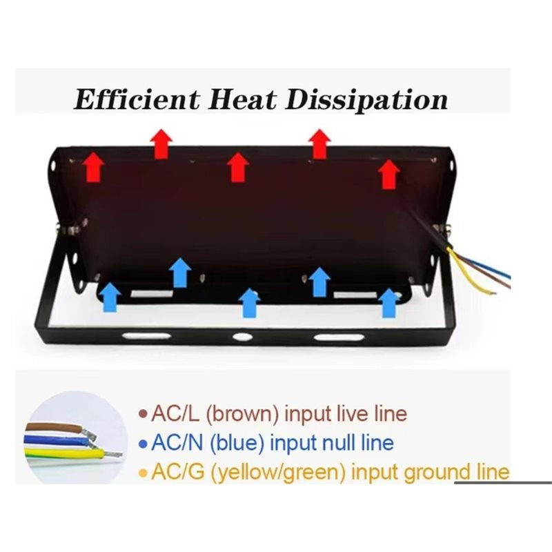 Lâmpada LED UV T19C 395nm 50W  - Jewelry Making Dc avaliação e preço