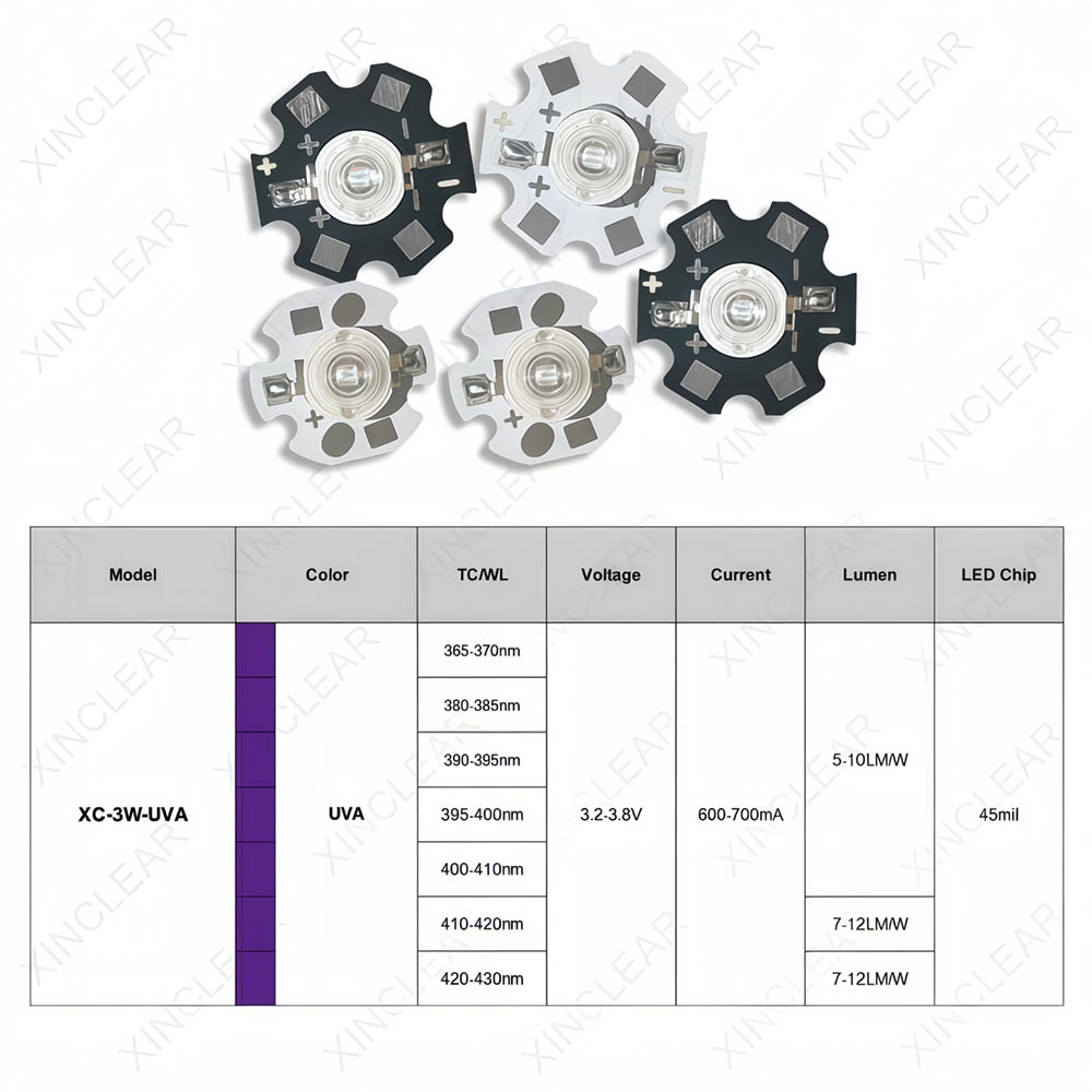 Chips LED UVA de 3W, 370nm, 38 - Jewelry Making Board avaliação e preço