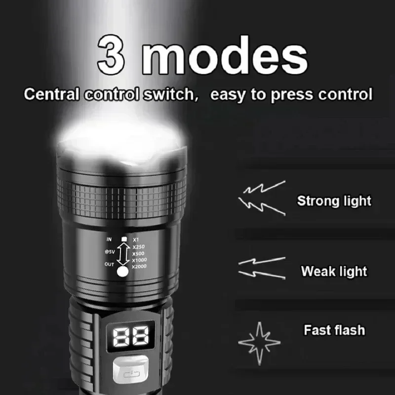 Lanterna LED P50 de Alta Lumin - Jewelry Making Torch avaliação e preço